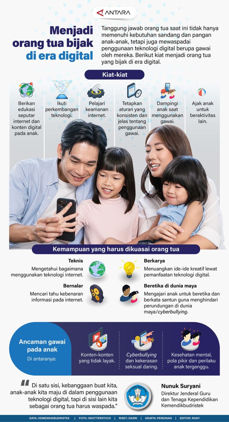 Cara Cerdas Orang Tua Mengelola Pendidikan Digital Membimbing Anak Di Era Serba Terhubung