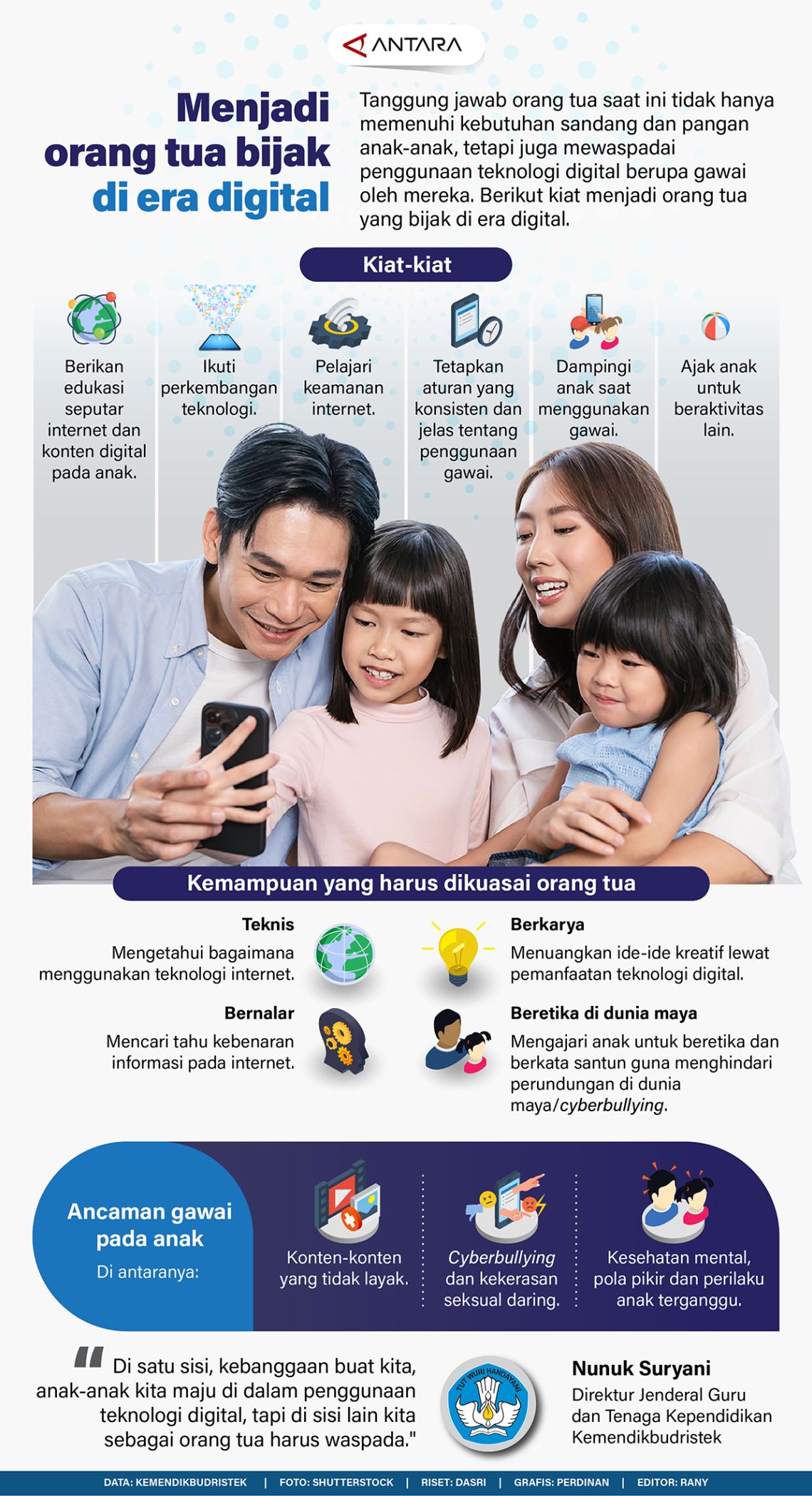 Cara Cerdas Orang Tua Mengelola Pendidikan Digital Membimbing Anak Di Era Serba Terhubung