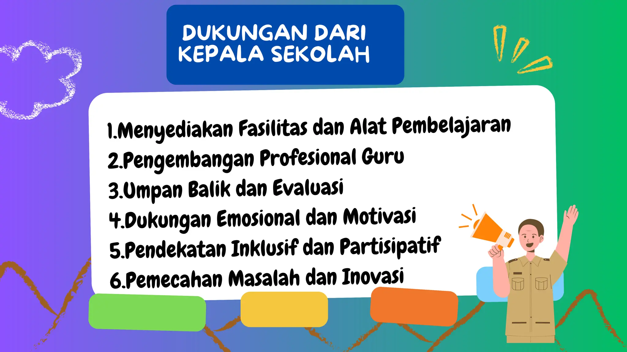 Langkah Nyata Meningkatkan Kualitas Sekolah Dan Kurikulum Membangun Masa Depan Pendidikan Yang Lebih Baik