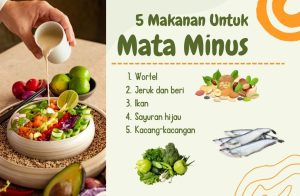 Makanan Yang Memicu Mata Minus Memahami Hubungan Antara Diet Dan Kesehatan Penglihatan