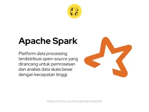 Tren Spark yang Diprediksi Berkembang: Masa Depan Analitik Data di Era Digital